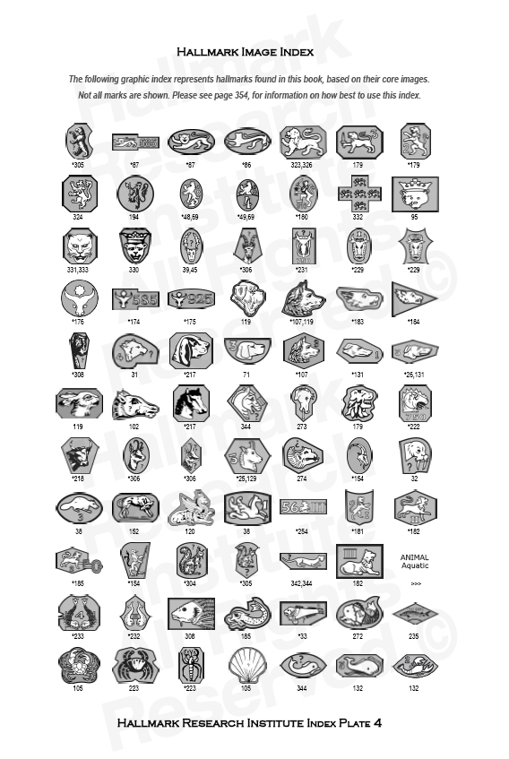 Sterling Jewelry Hallmarks Guide - Guide BizGuru